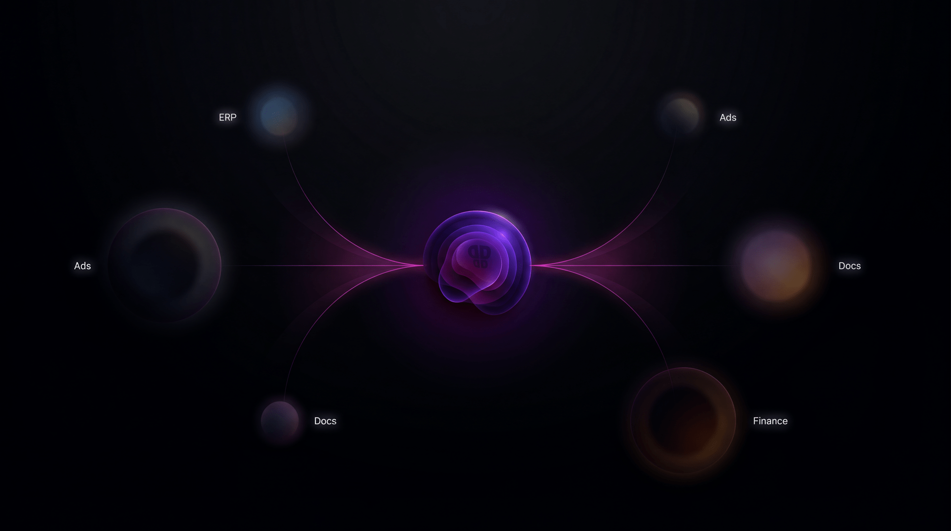 Data Sources Flowing into Butterflai
