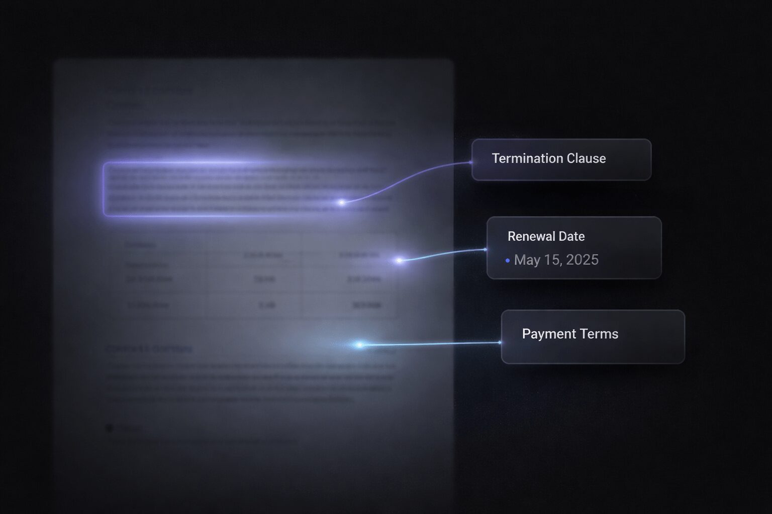 Document Analysis View
