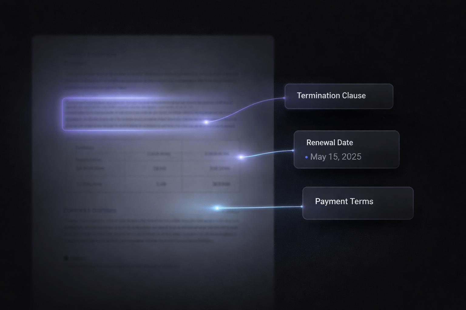 Document Analysis View